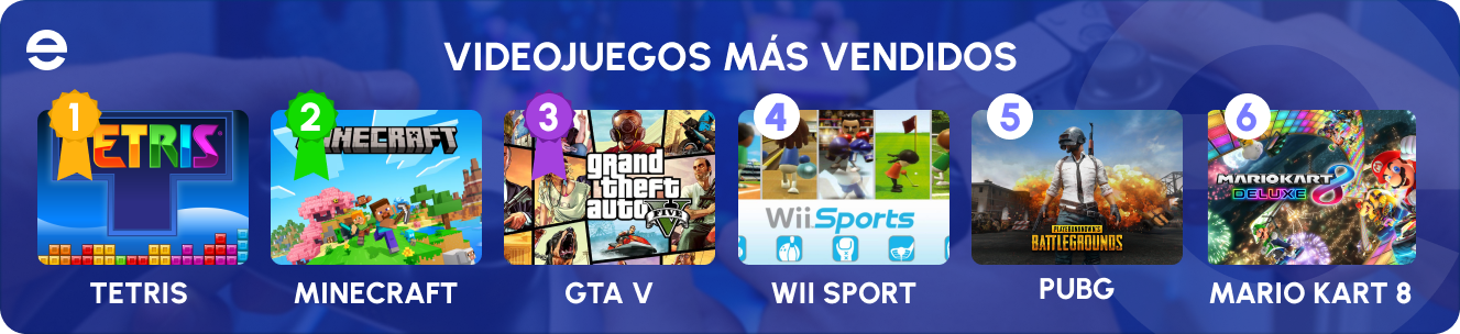 Videojuegos más vendidos