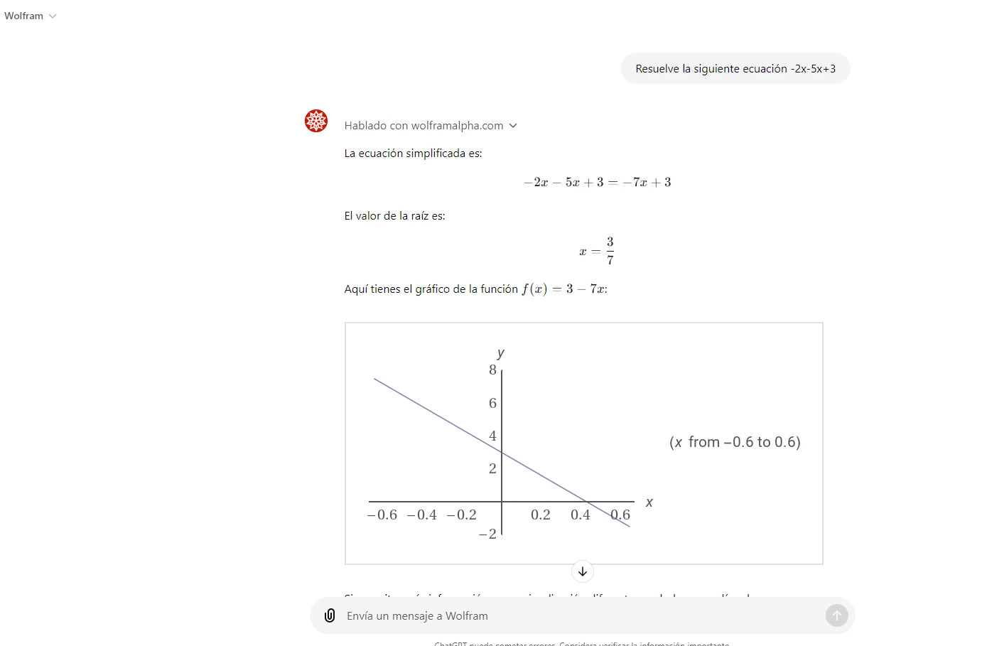 wolfram